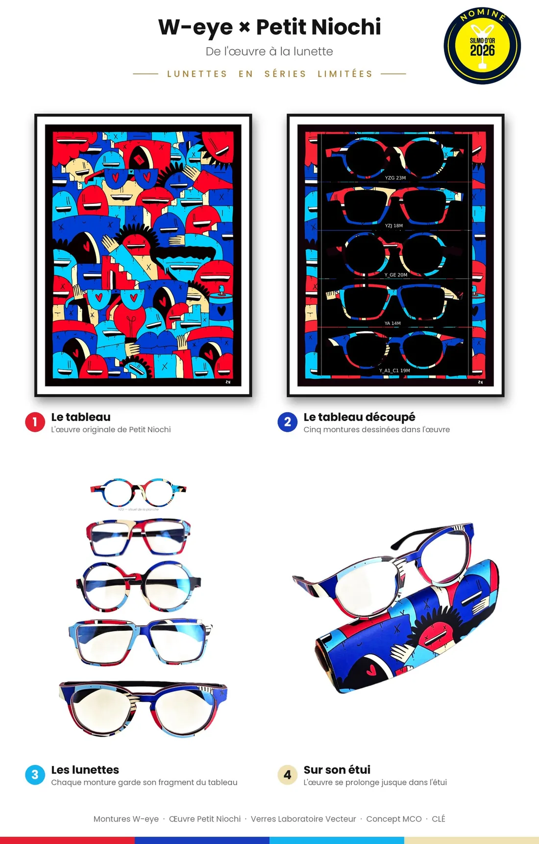 W-eye × Petit Niochi, coloris Bleu, blanc, rouge : le tableau, le tableau découpé et les lunettes
